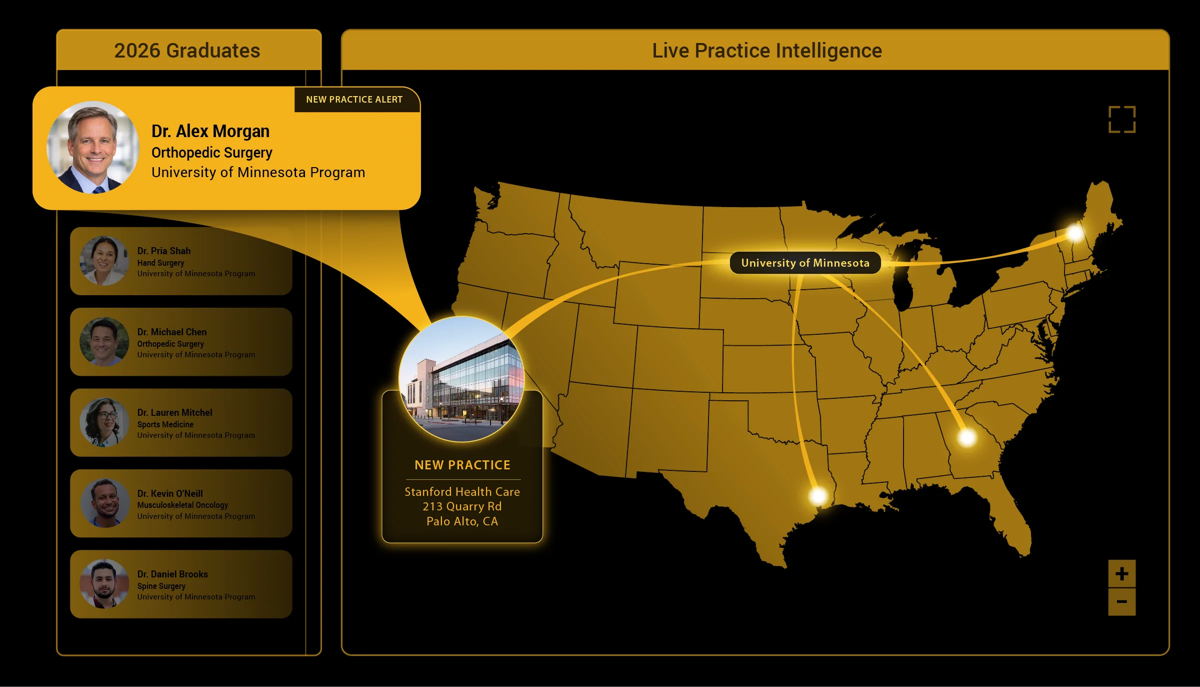 ClearSight dashboard showing 2026 graduates, new-practice alerts, and physician placements across the United States.