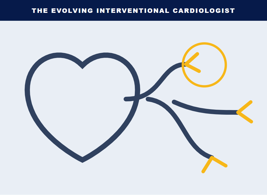 Beyond the Heart: Why More Interventional Cardiologists Are Treating Peripheral Artery Disease