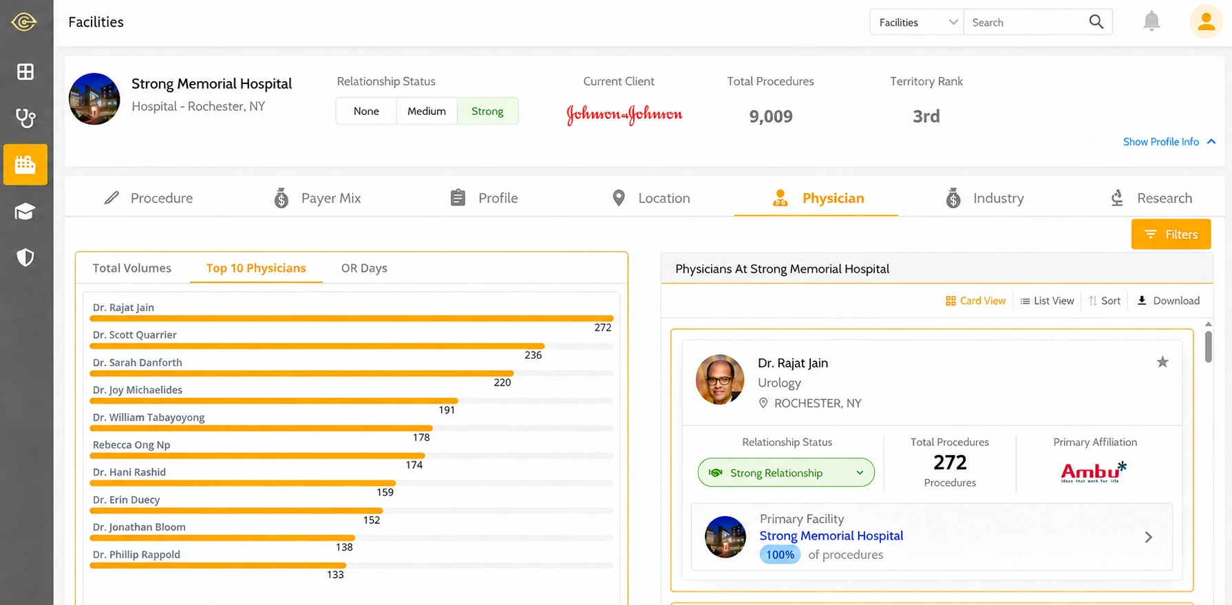 ClearSight facility profile listing top physicians by procedure volume